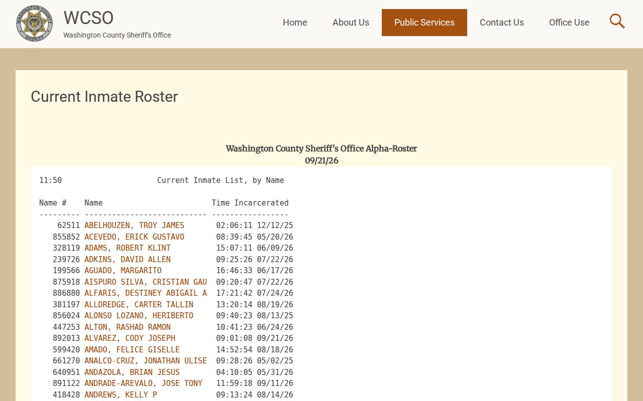 Washington County active warrant records: WCSO inmate roster header and date